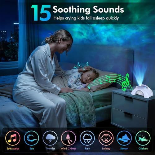 Rossetta Dual Lens Galaxy Star Aurora Projector Night Light for Bedroom - Image 3