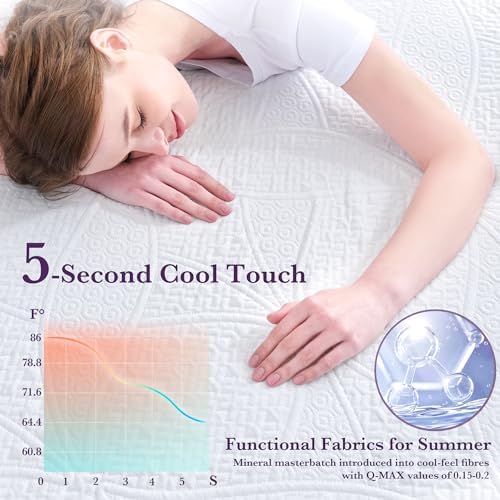 SINWEEK 2 Inch Gel Memory Foam Mattress Topper, Twin XL Size - Image 6