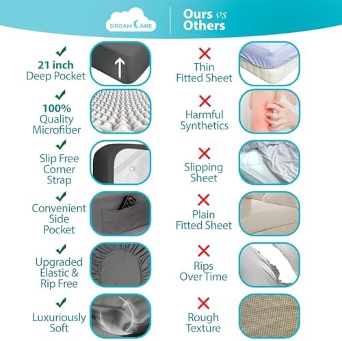 DREAMCARE King Size Sheets Set - Image 2
