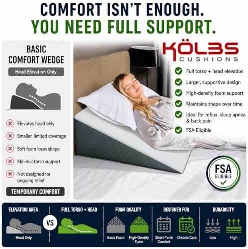 Kolbs Extra Wide Bed Wedge Pillow | Super Large, Memory Foam Top and Jacquard - Image 3