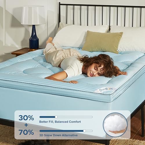 BEDLORE Twin Mattress Topper, Thick Pillow Top Bed Cover Soft Mattress Pad - Image 2