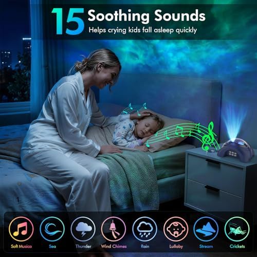 Rossetta Dual Lens Galaxy Star Aurora Projector Night Light for Bedroom - Image 3