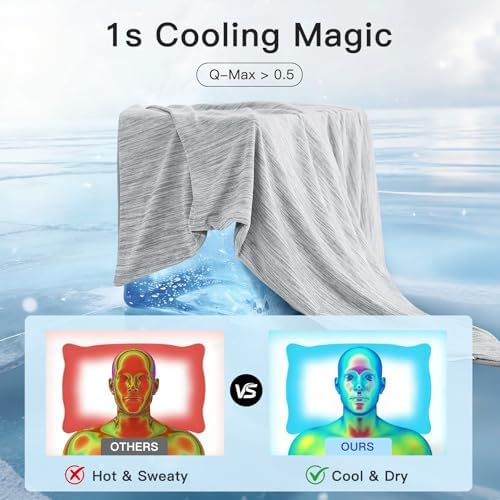 Marchpower Cooling Pillow Cases - Image 3