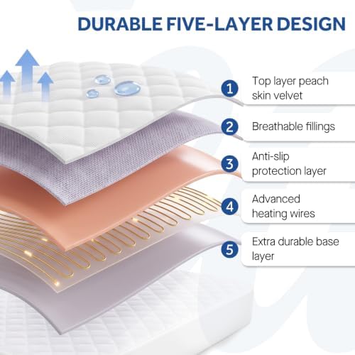 Sealy Heated Mattress Pad Twin Size 39×75" - Image 5