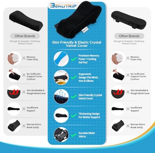 BEAUTRIP Ergonomic Armrest Pads- Office Chair Arm Rest Cover Pillow - Image 6
