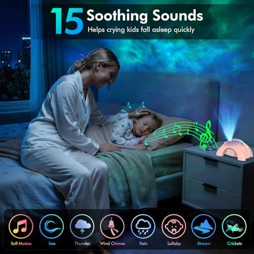 Rossetta Dual Lens Galaxy Star Aurora Projector Night Light for Bedroom - Image 3