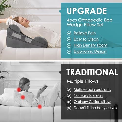 4Pcs Wedge Pillow Set for After Surgery, Acid Reflux Relief, Adjustable Bed - Image 4