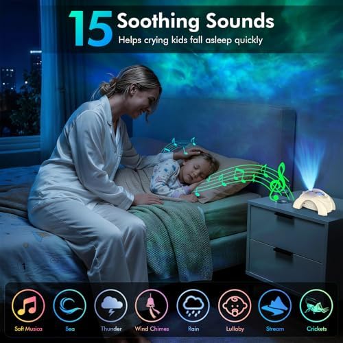 Rossetta Dual Lens Galaxy Star Aurora Projector Night Light for Bedroom - Image 3