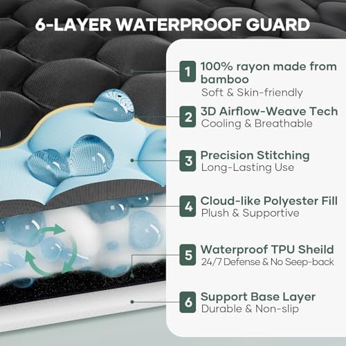 OhGeni 100% Waterproof Mattress Protector, Queen Size Black Soft Bamboo Viscose - Image 3