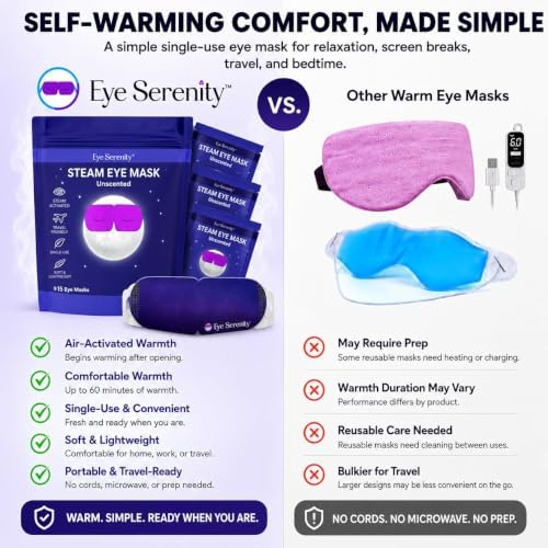 Eye Serenity Steam Eye Mask, Heated Eye Mask Fast Relief - Image 3
