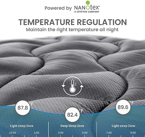 SLEEP ZONE King Mattress Topper, Cooling Mattress Cover - Image 2