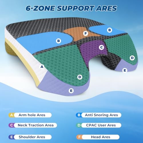 SAHEYER Side Sleeper Pillow - Image 3