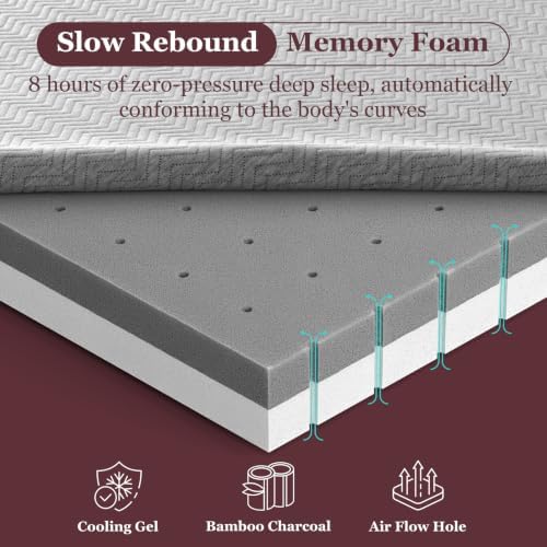 BedStory 3 Inch Queen Size Firm Mattress Topper - Image 4