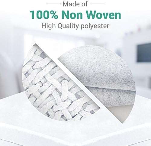 Waterproof Mattress Protector King Size - Image 4