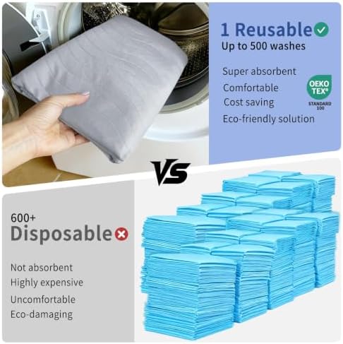 Accompagner Incontinence Bed Pads Washable Waterproof, Ultra-Absorbent Reusable - Image 6