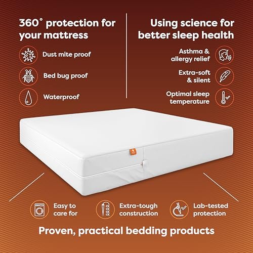 HOSPITOLOGY PRODUCTS Mattress Encasement - Image 2