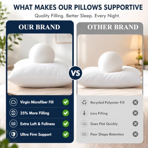 Ridhi White Throw Pillow Inserts, 18x18 Inch, Down Alternative - Image 3