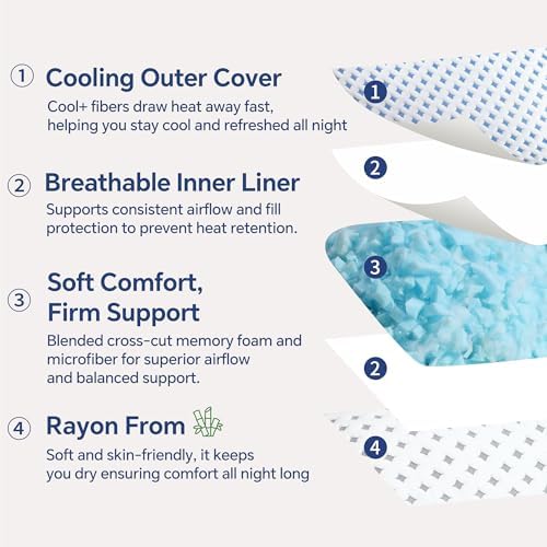 Standard Pillows Set of 2, Cooling Shredded Memory Foam Pillows - Image 4