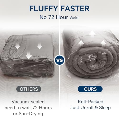 BDEUS Dual Layer 5 Inch Memory Foam Mattress Topper King Size, 2 Inch Gel - Image 6