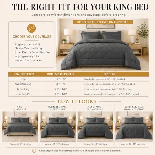 CozyLux King Comforter Set 102"x90" Dark Grey - Image 2