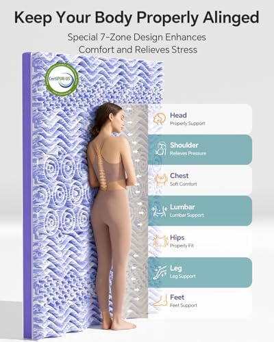 ChiXpace Dual Layer 4 Inch Memory Foam Mattress Topper Twin - Image 4