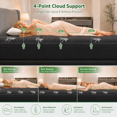 Mattress Topper - Image 3