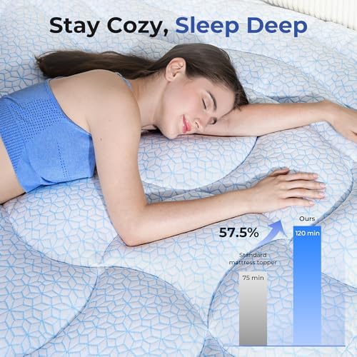 HOMRELEXA Dual Layer 4 Inch Cooling Memory Foam Mattress Topper Queen Size - Image 2