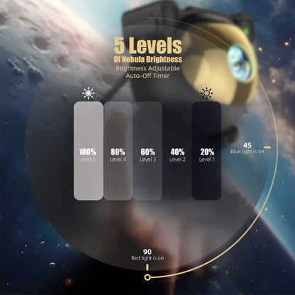 Astronaut Galaxy Projector Night Light with Timer and Remote Star Starry Nebula LED Lamp, Gift for Kids and Adults for Bedroom, Christmas, Birthday, Valentine's Day etc. (Black-Golden)