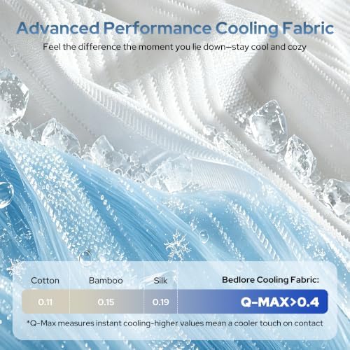 BEDLORE Twin XL Cooling Mattress Topper - Image 3