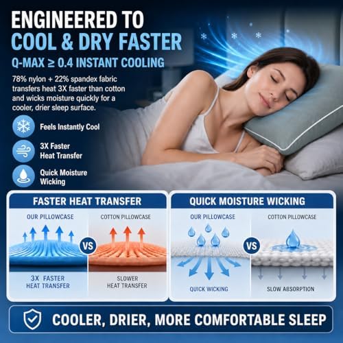 Cooling Pillow Cases for Hot Sleepers: Fall Asleep About 14 Minutes Faster - Image 3