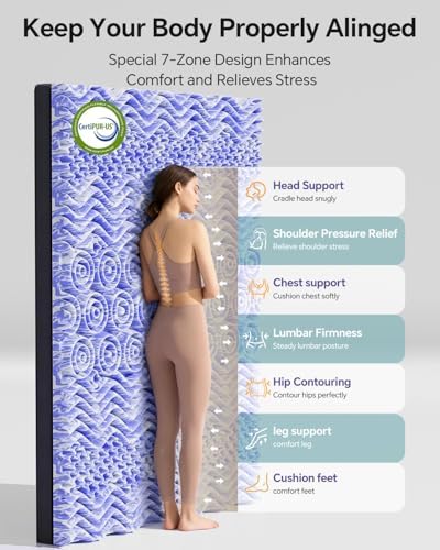 ChiXpace Dual Layer 4 Inch Memory Foam Mattress Topper King - Image 3