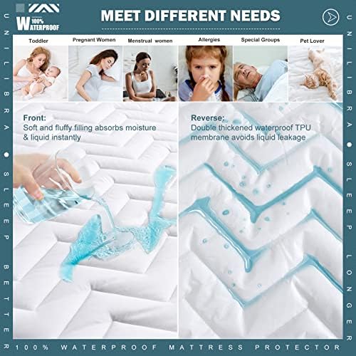 Twin Size Waterproof Mattress Protector Quilted, Breathable Ultra-Soft Filling - Image 3