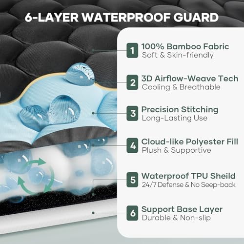 OhGeni 100% Waterproof Mattress Protector, Twin Size Black Bamboo Viscose Top - Image 2