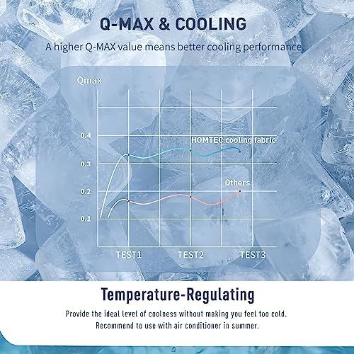 Queen Mattress Pad Fitted Cooling & Breathable - Image 5