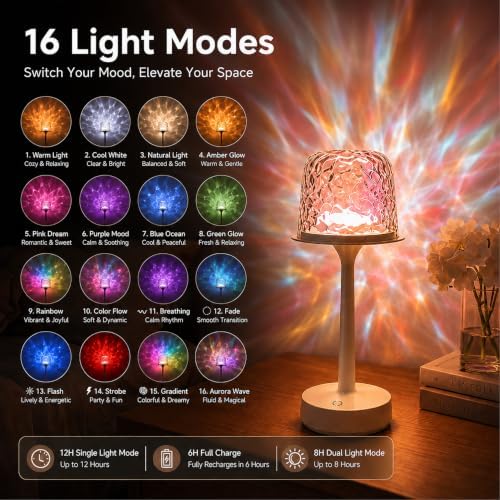 Shower Lamp Waterproof Rechargeable LED Ocean Projector outdoor floor lamps - Image 4