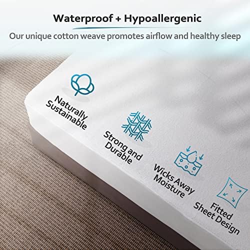 PlushDeluxe Waterproof Mini Crib Mattress Protector, Terry Cotton - Image 5