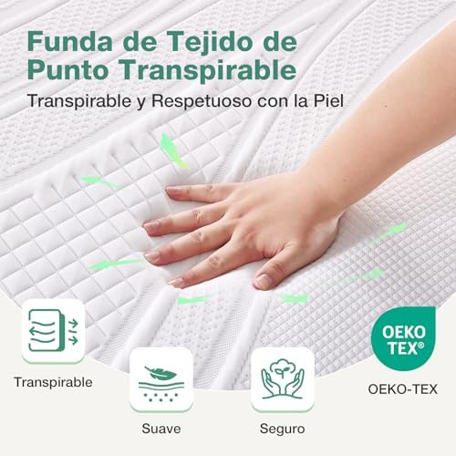 Novilla Mattress Topper Full Size - Image 3
