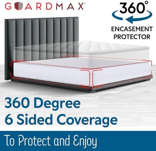Guardmax Premium Box Spring Cover - Image 3