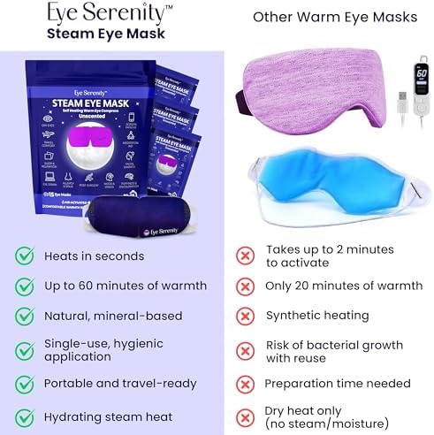 Eye Serenity CHILL Cooling Eye Mask and Steam Eye Mask - Image 6