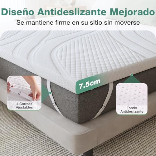 Novilla Mattress Topper Full Size - Image 4