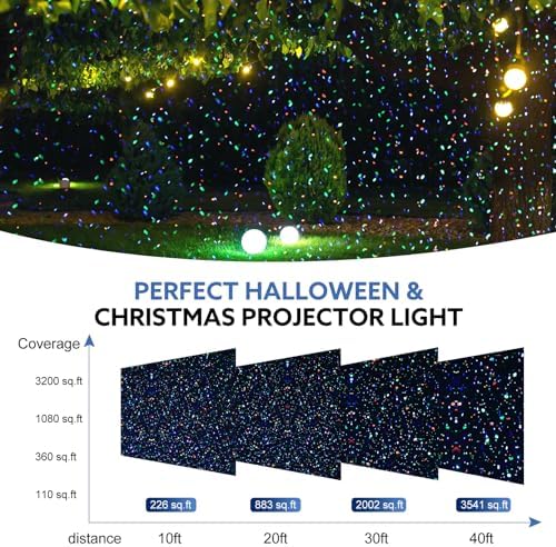 Outdoor RGB Laser Projector Lights 3 Color Starry Sky Firefly Effect - Image 2
