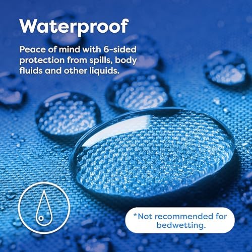 HOSPITOLOGY PRODUCTS Zippered Mattress Encasement - Image 5