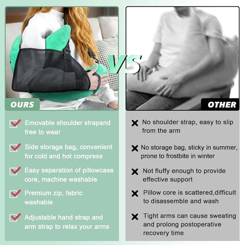 Shoulder Surgery Pillow for Rotator Cuff Pain Impingement Replacement Recovery - Image 2