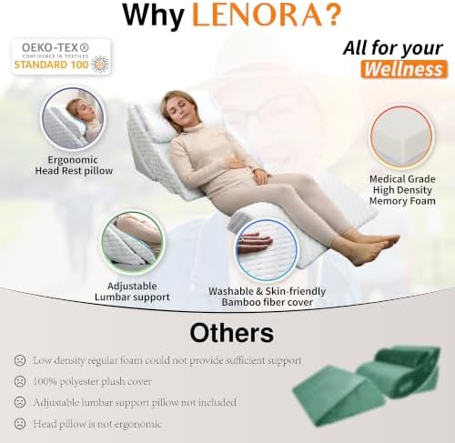 Adjustable Orthopedic Bed Wedge Pillow Set, Reading Pillow & Back Support - Image 3
