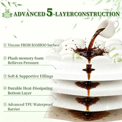 Cooling Waterproof Viscose from Bamboo Mattress Topper Full Size - Image 4