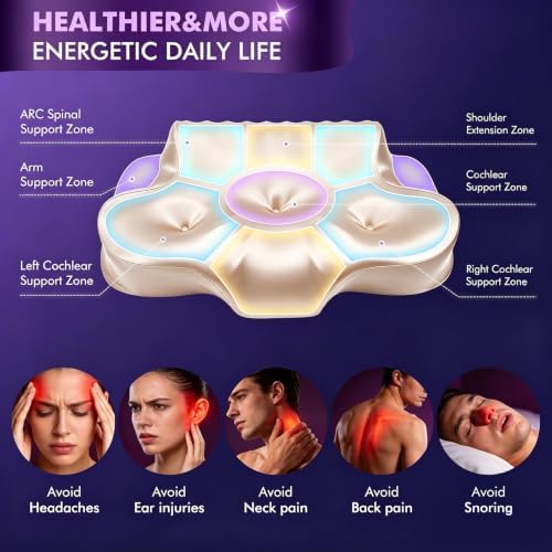 Dayme Orthopedic Memory Foam Pillows–Cooling Cervical Neck Pillow - Image 3