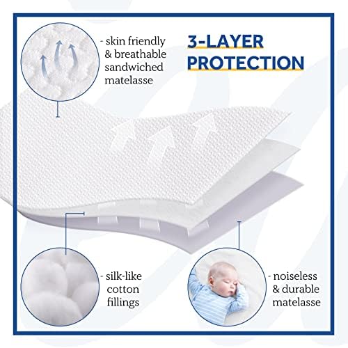 Sealy Heated Mattress Pad Twin Size - Image 5