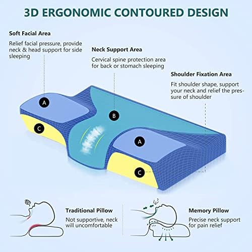 ZAMAT Contour Memory Foam Pillow - Image 5