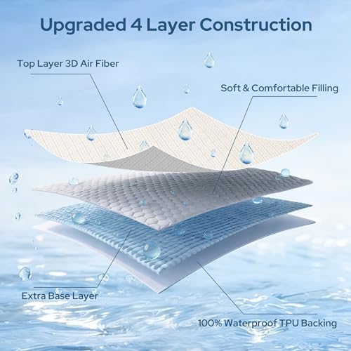 BEDLORE Waterproof Twin XL Mattress Protector, Noiseless Mattress Cover - Image 4