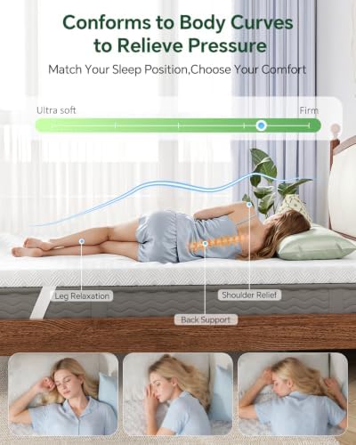 Full Size Memory Foam Mattress Topper - Image 5